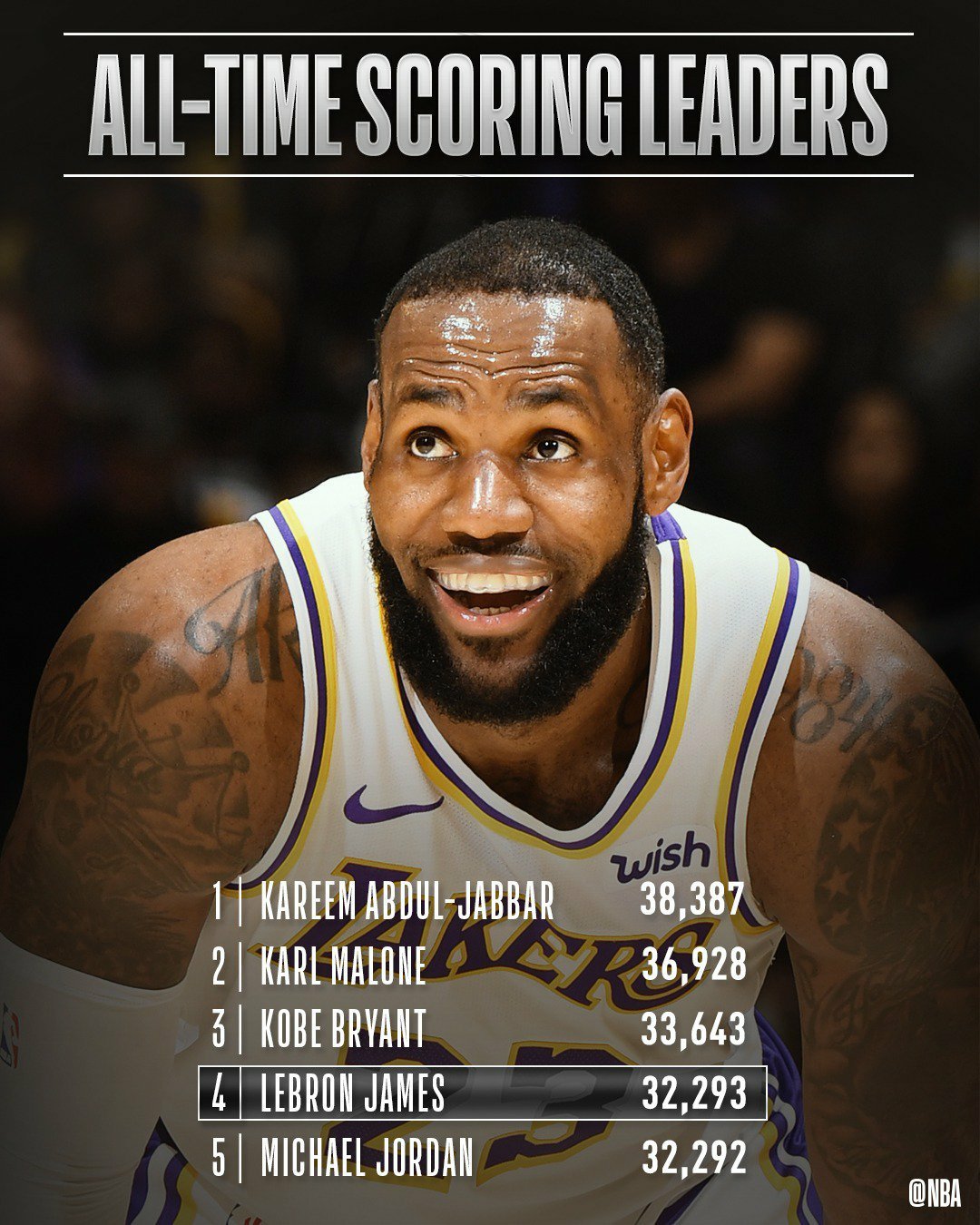 壹号娱乐-关于詹姆斯遭遇七连败,西班牙队教练面临压力!的信息